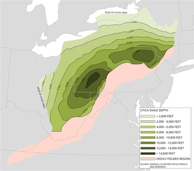 Utica Shale