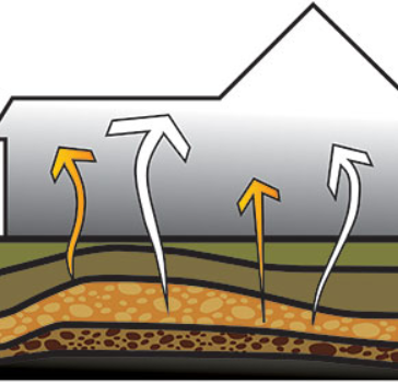 Chlorinated Solvent